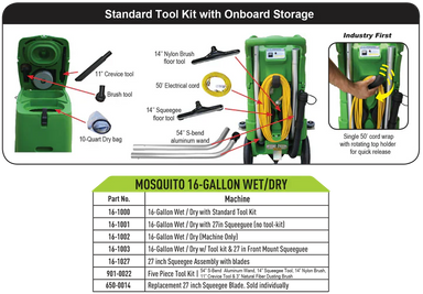 Wet_Dry_Standard_Tool_Kit