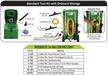 Wet_Dry_Standard_Tool_Kit