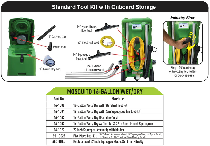 Wet_Dry_Standard_Tool_Kit