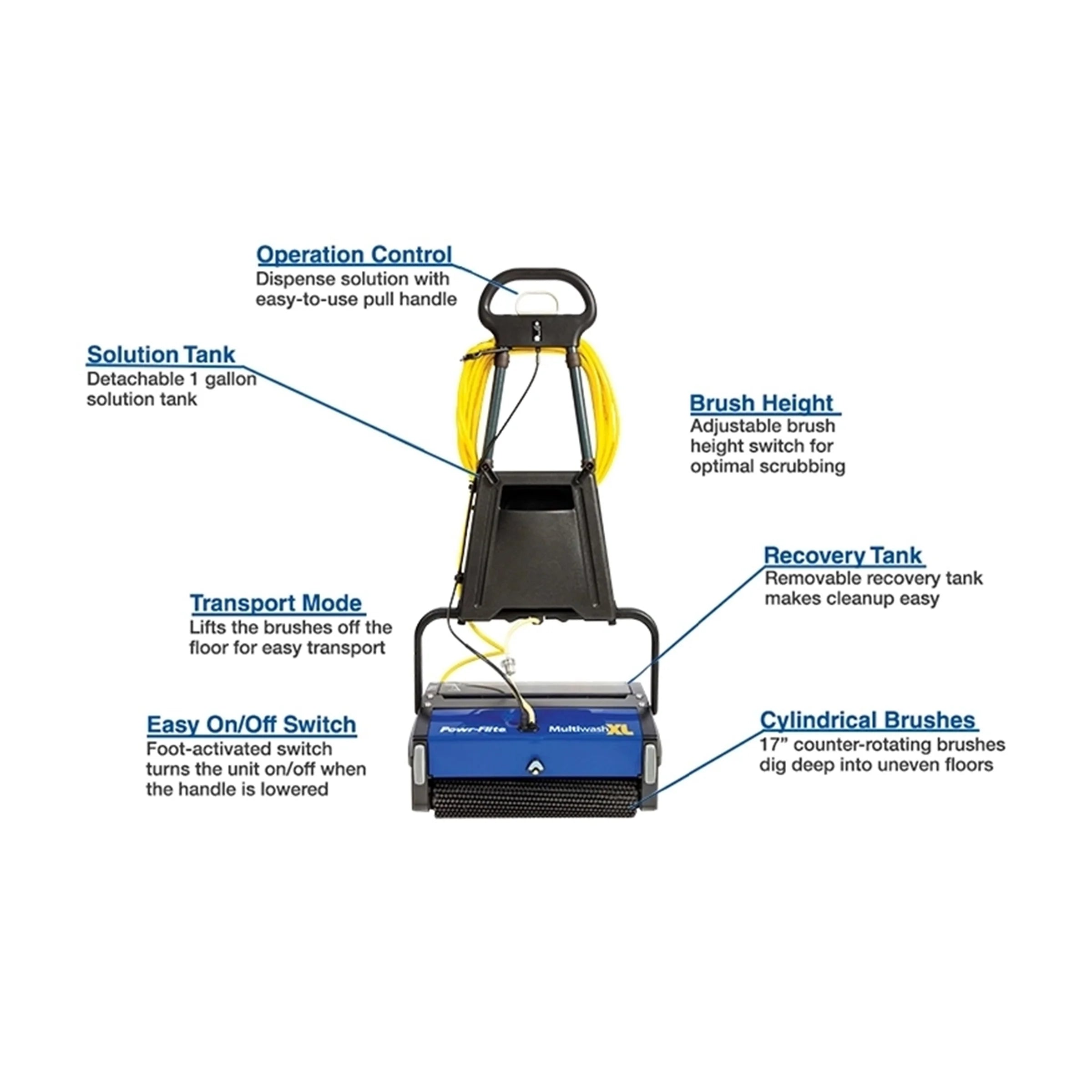 Powr-Flitemulti-surfaceautomaticscrubber_9