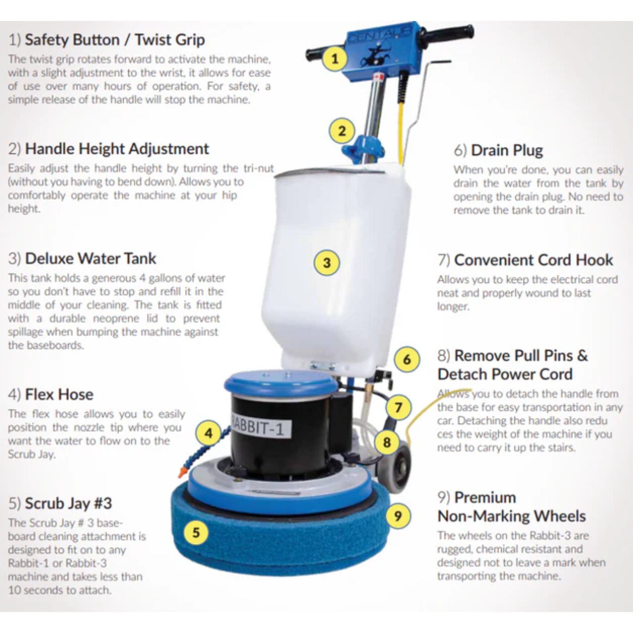 Centaur RABBIT-3 Commercial 5 in 1 Floor Machine4